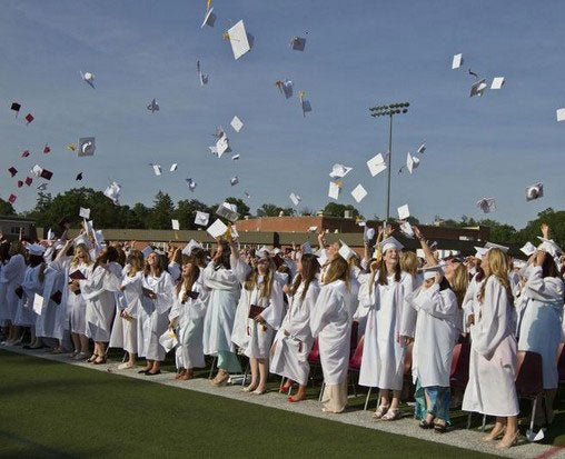 Hanover Park High School Package